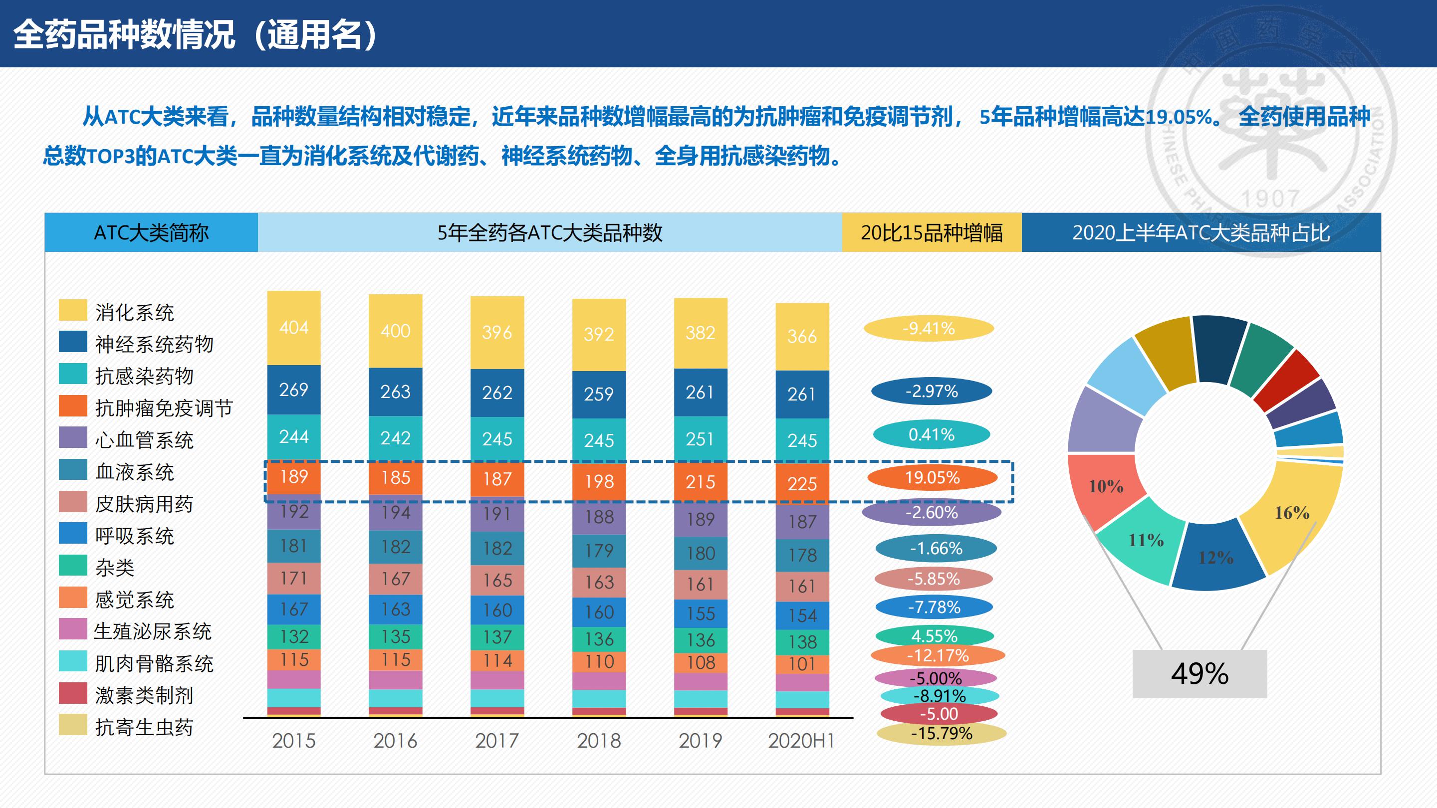 2023年全球游戏玩家将达30亿，玩家参与度及行业收入都将持续上升 | Newzoo最新报告