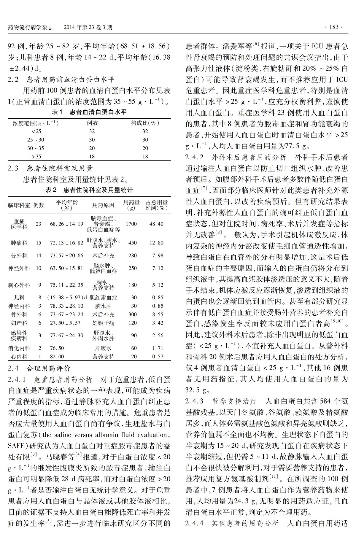 杭州厚方医药有限公司