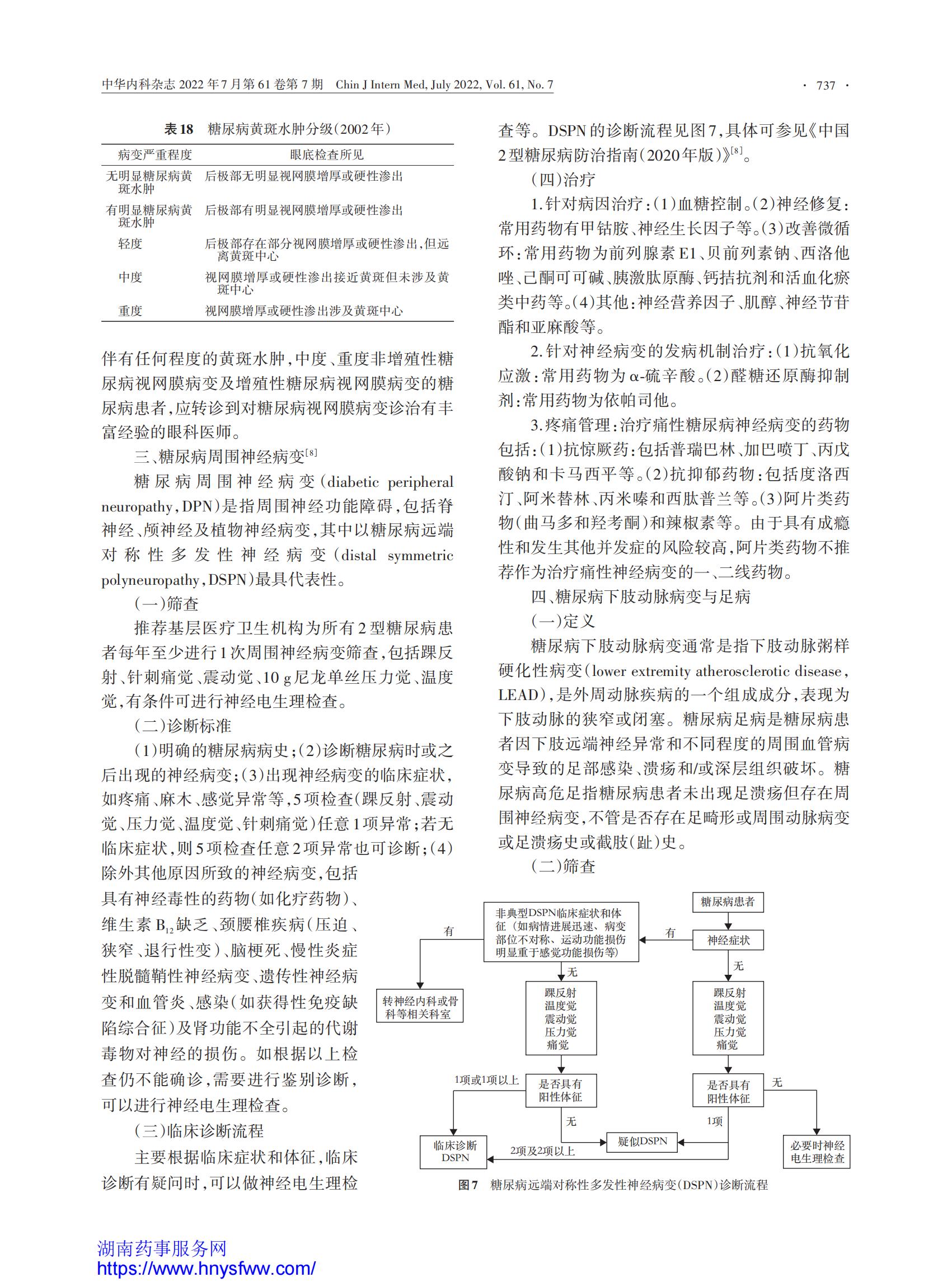 糖尿病中医药防治进展_word文档在线阅读与下载_免费文档