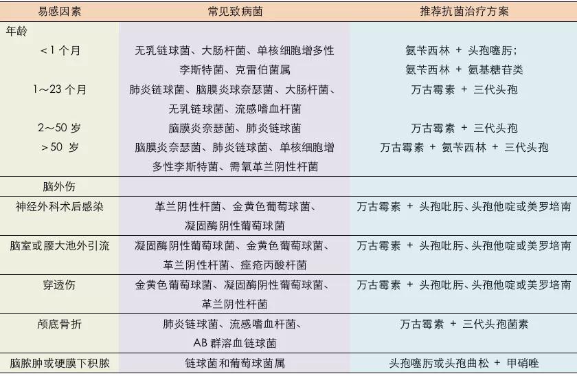 他汀类药物有哪些多少钱_他汀类药物有哪些名称_他汀类药物包括